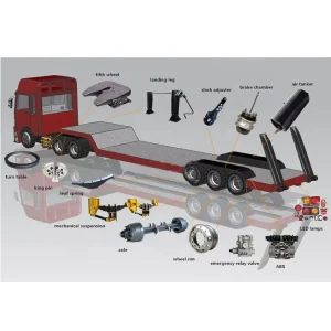 BPW FUWA HOS JOST YORK HJ L1 Trailer Spare Parts Trailer Accessories