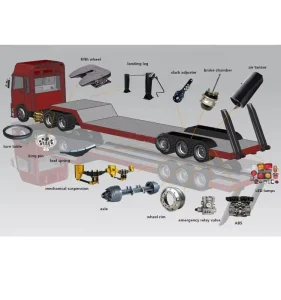 China Factory Supplier Truck and Semi Trailer Spare Parts