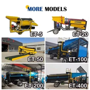 Portable Gold Wash Plant Trailer Mounted with Trommel and Sluice Recovery Mini Gold Processing for Africa
